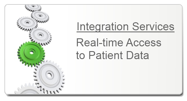 Integrations